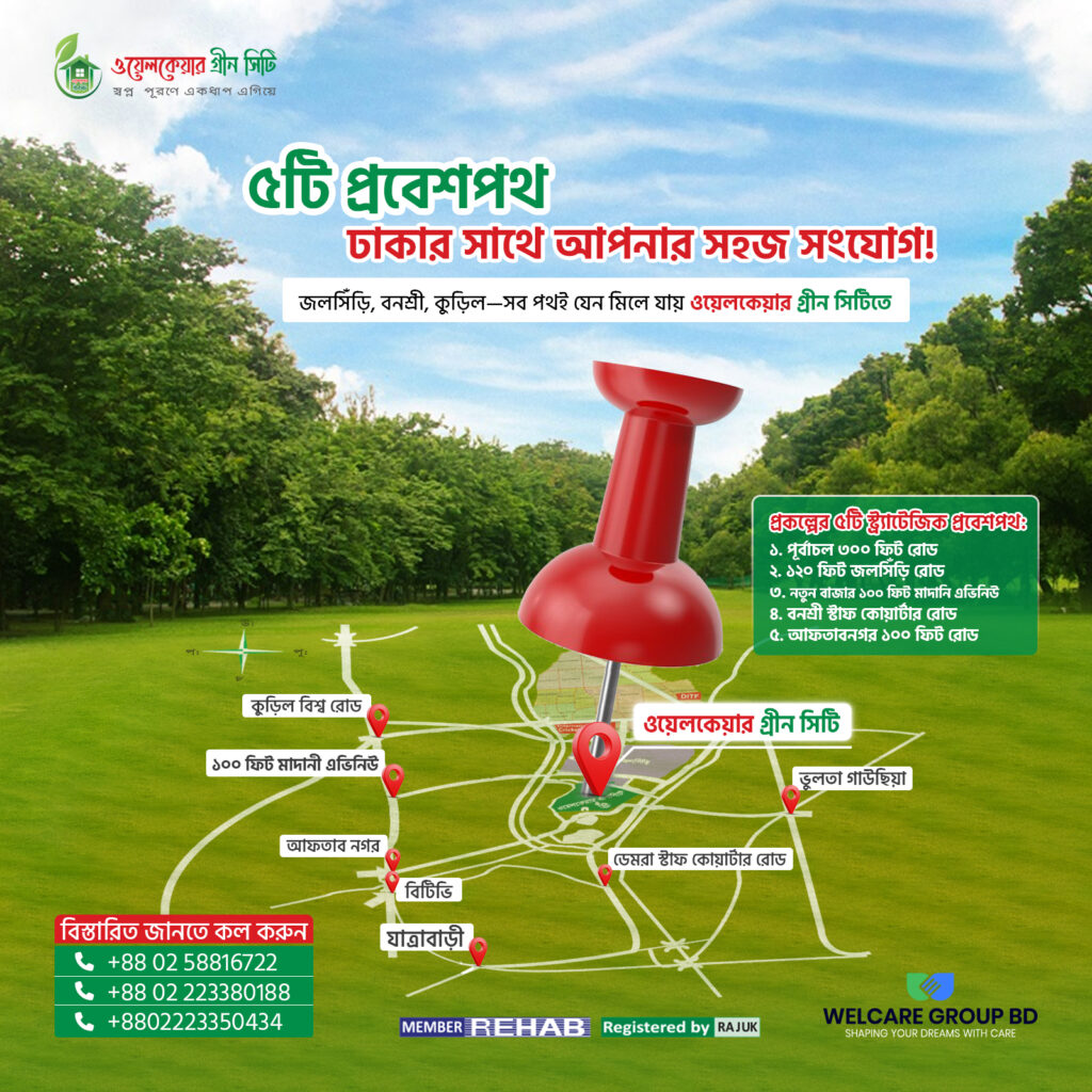 Welcare Green City – Real Estate Social Media Design